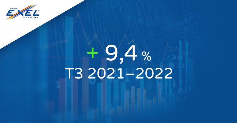 Chiffre d’affaires 3e trimestre 2021–2022 : + 9,4 %
