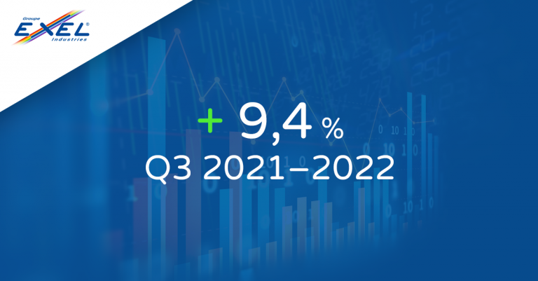 Third quarter 2021-2022 sales: +9.4%