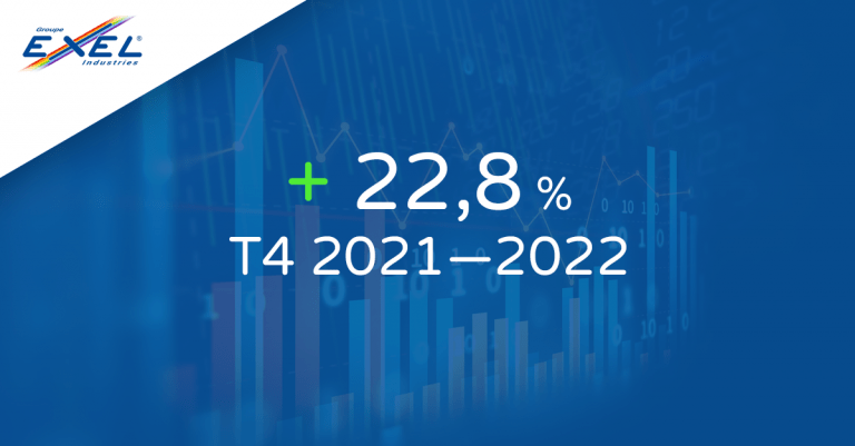 Chiffre d’affaires 4e trimestre 2021–2022 : + 22,8 %