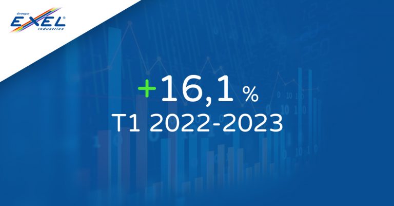 Chiffre d’affaires 1er trimestre 2022–2023 : + 16,1 %