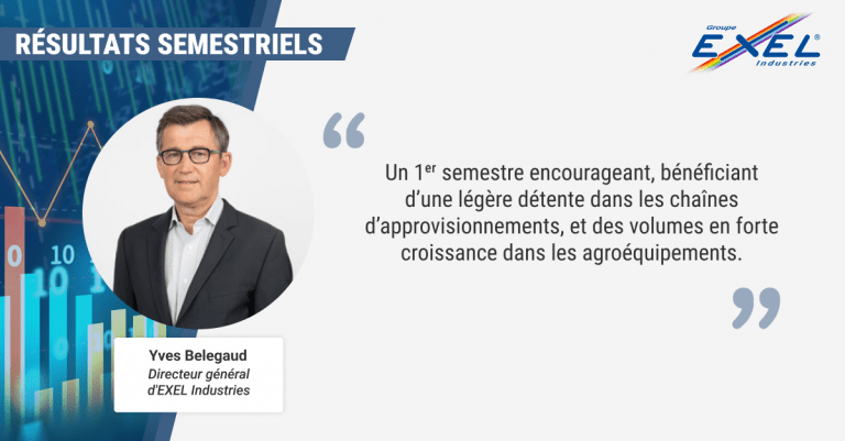 Résultats du 1er semestre 2022–2023