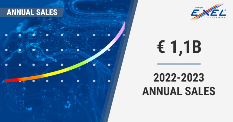 2022–2023 revenue up 12.0%