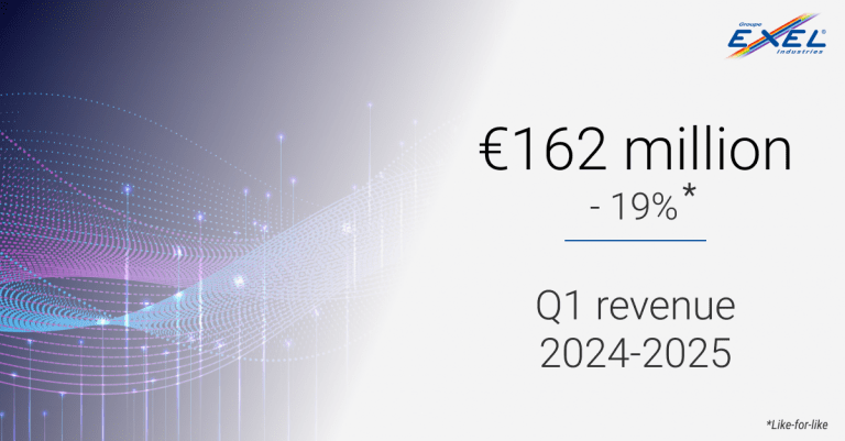 First quarter 2024-2025 revenue down 19.0%