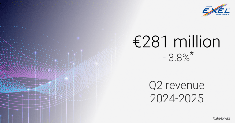 Q2 2024–2025 revenue: -3.8%