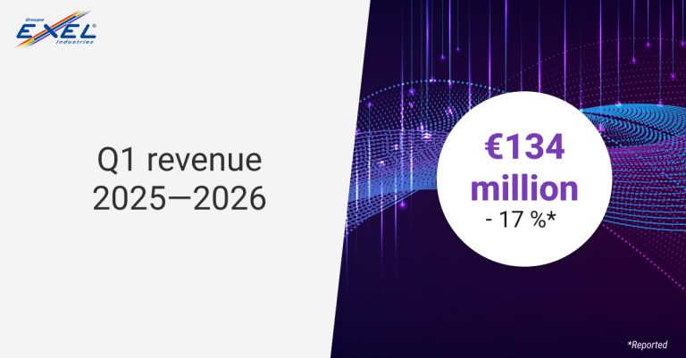 Q1 2025–2026 revenue: -17.5%
