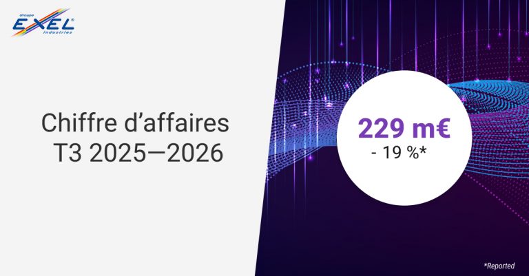 Chiffre d’affaires 3e trimestre 2025–2026 : – 18,7 %
